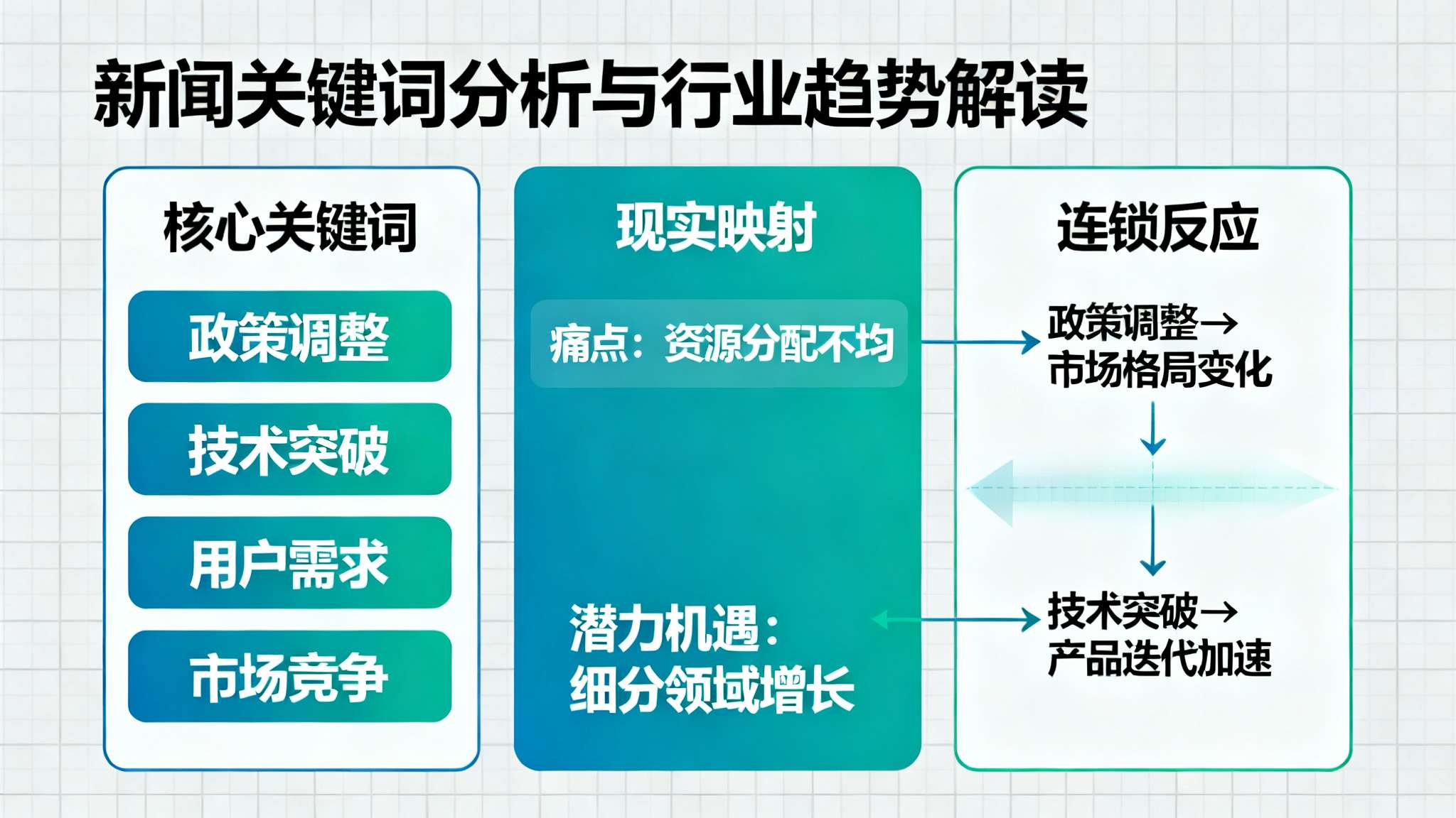开云体育入口中心